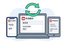 有道翻译：AI重塑生产力